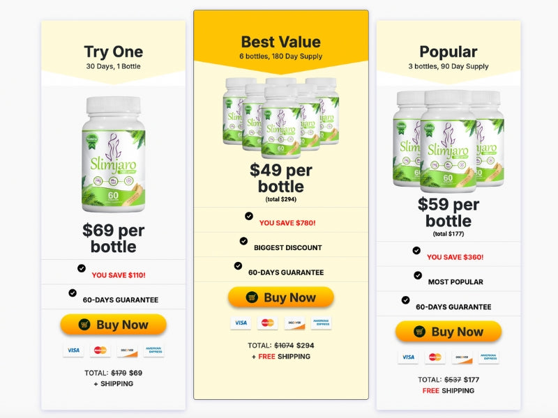 Slimjaro Canada: Review 2025 Real Users Share Honest Results & Warnings